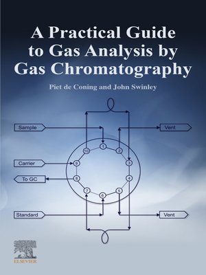 cover image of A Practical Guide to Gas Analysis by Gas Chromatography